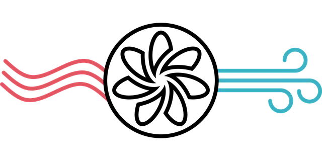 W jaki sposób klimatyzacja grzeje?